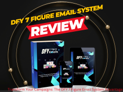 Transform Your Campaigns The DFY 7 Figure Email System Advantage
